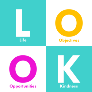 Life - Objective - Opportunities - Kindness